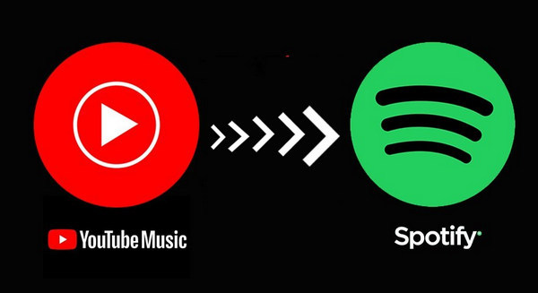 add youtube music to spotify playlist