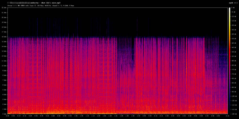 Audacity mp3 spectrum