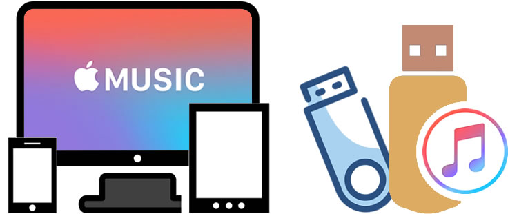 how to download music to usb on mac