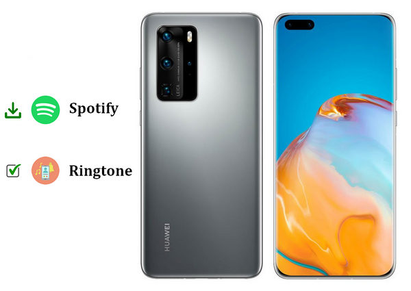 setspotify music as ringtone on huawei p40