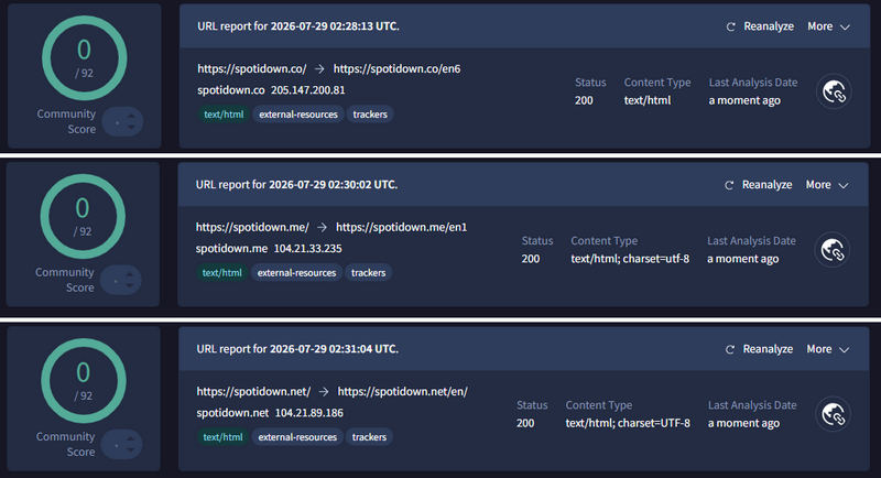 virustotal test results for spotidown.co, spotidown.me, and spotidown.net
