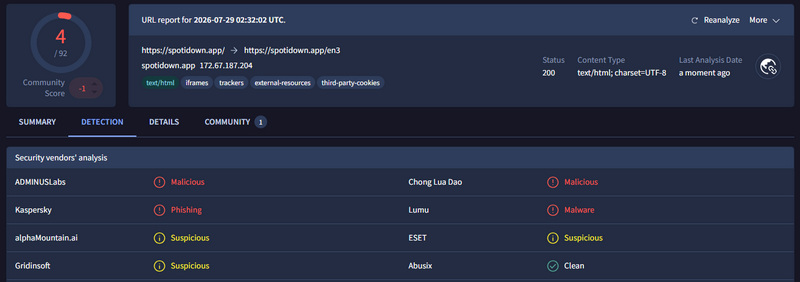 virustotal test results for spotidown.app