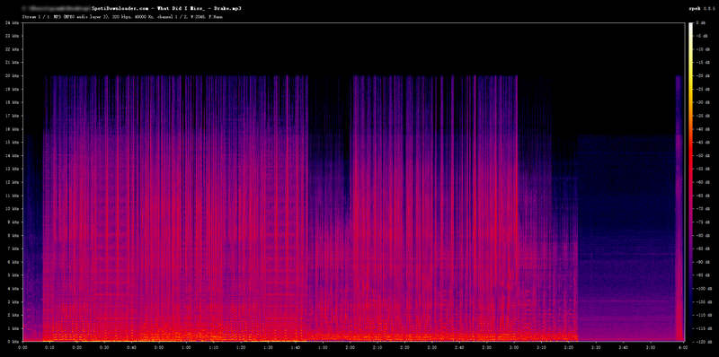 spotidownloader mp3 spectrum
