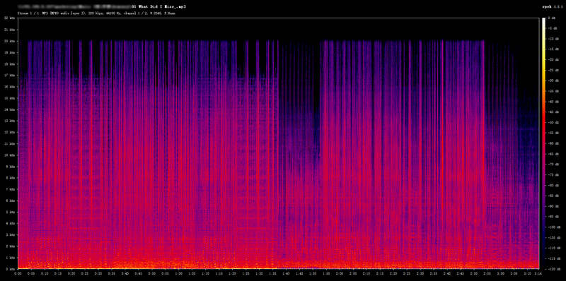tunecable beatone mp3 spectrum