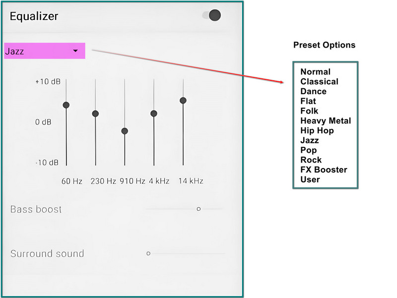 youtube music equalizer