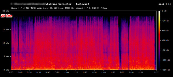 Lucida.to mp3 audio spectrum analysis